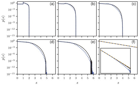 Entropy 25 00109 g0a5