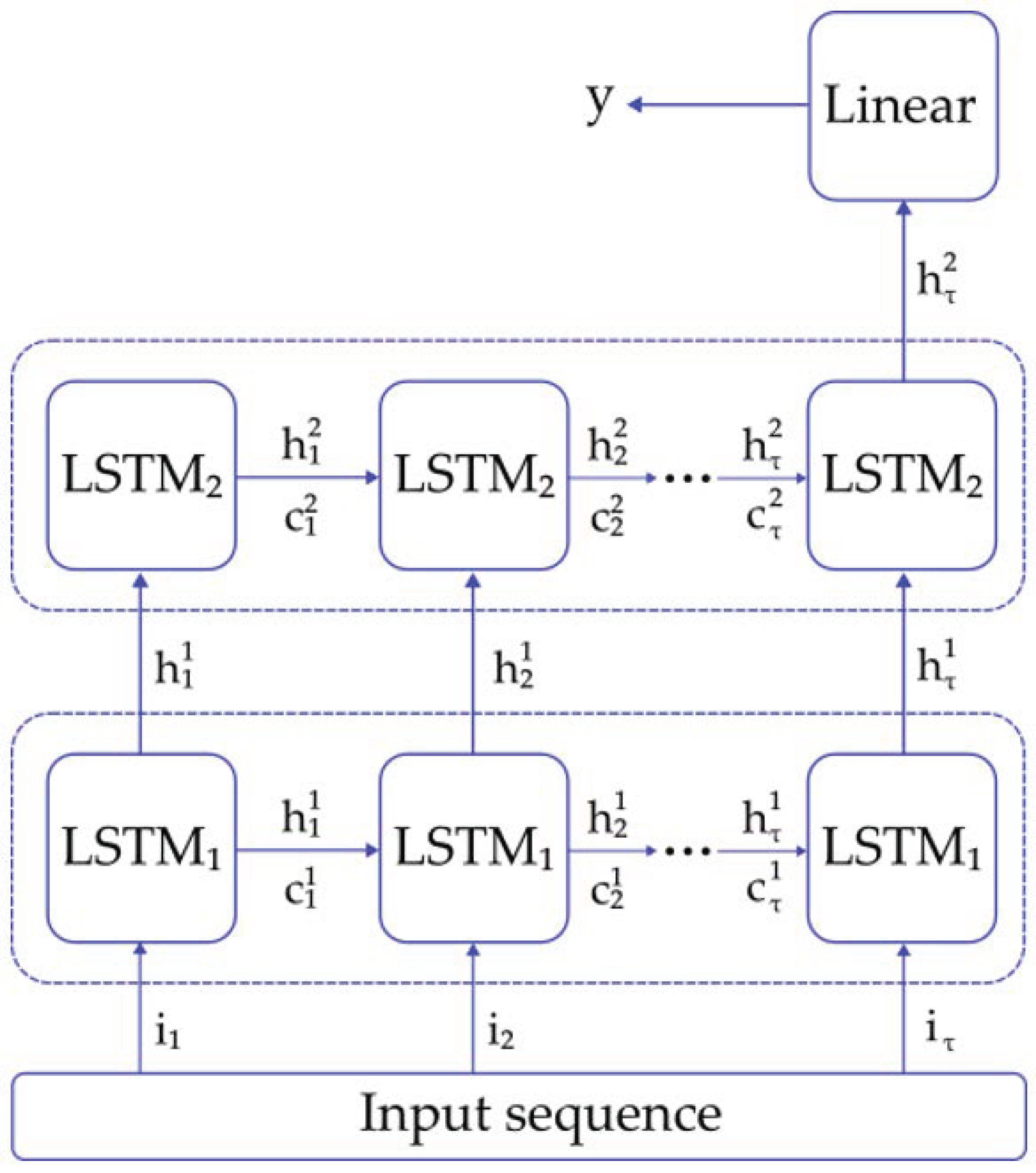 Entropy 25 00114 g002