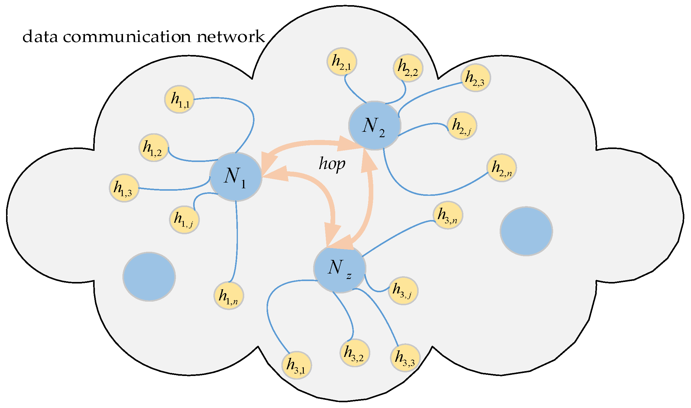 Entropy 25 00116 g001