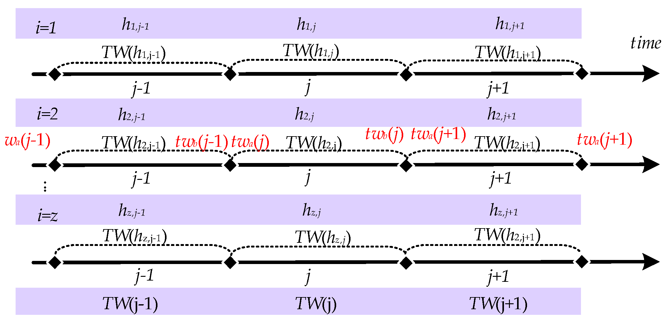 Entropy 25 00116 g002