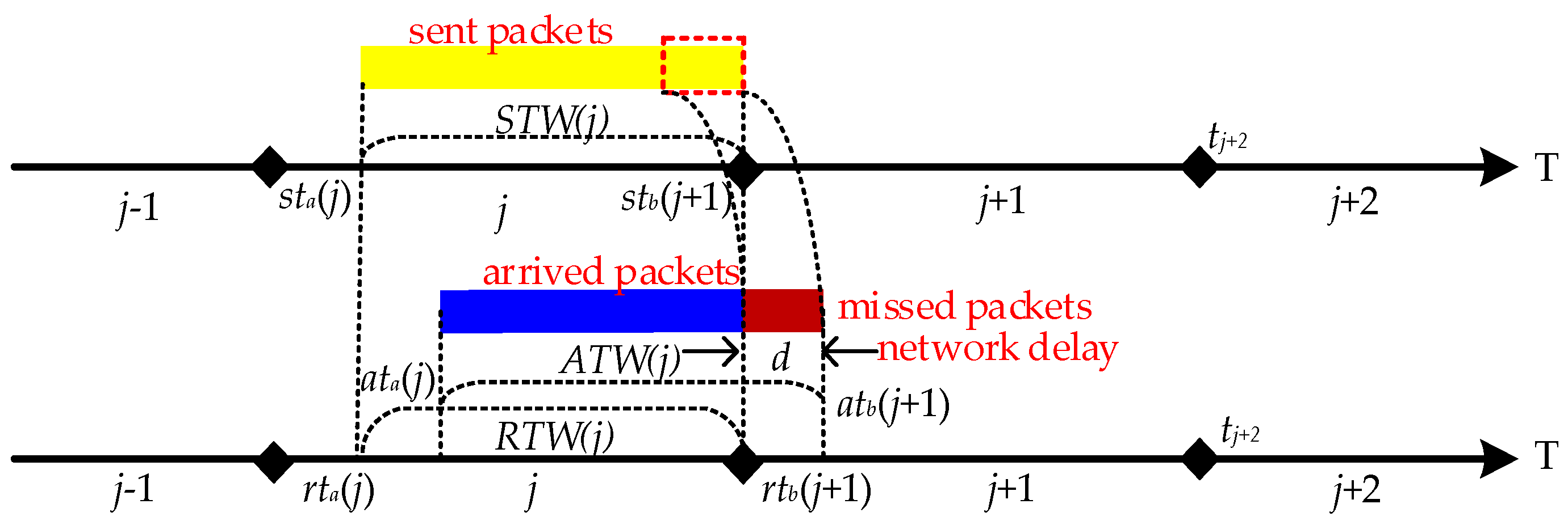 Entropy 25 00116 g003