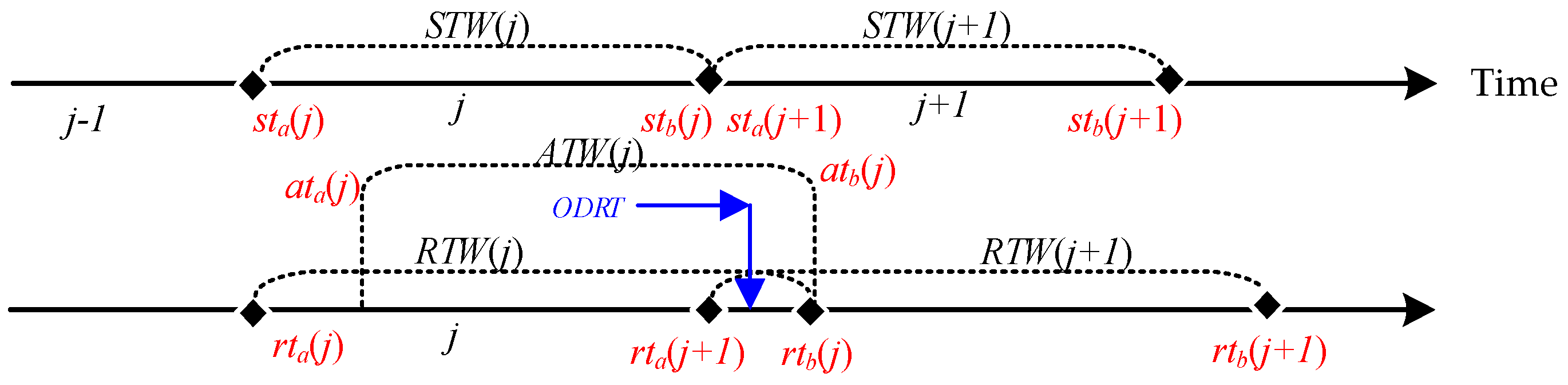 Entropy 25 00116 g004