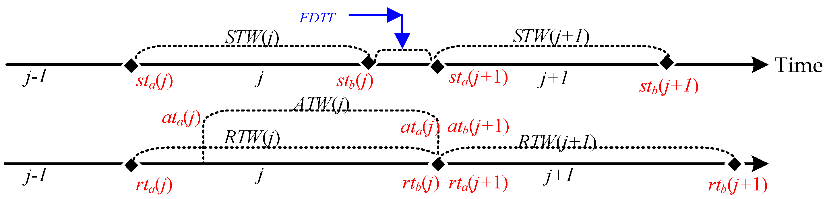 Entropy 25 00116 g005