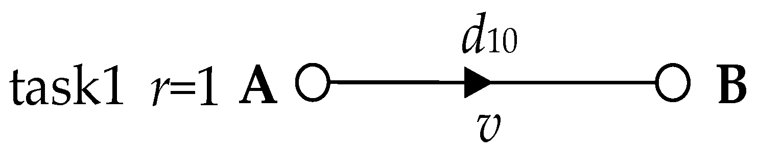 Entropy 25 00116 g008