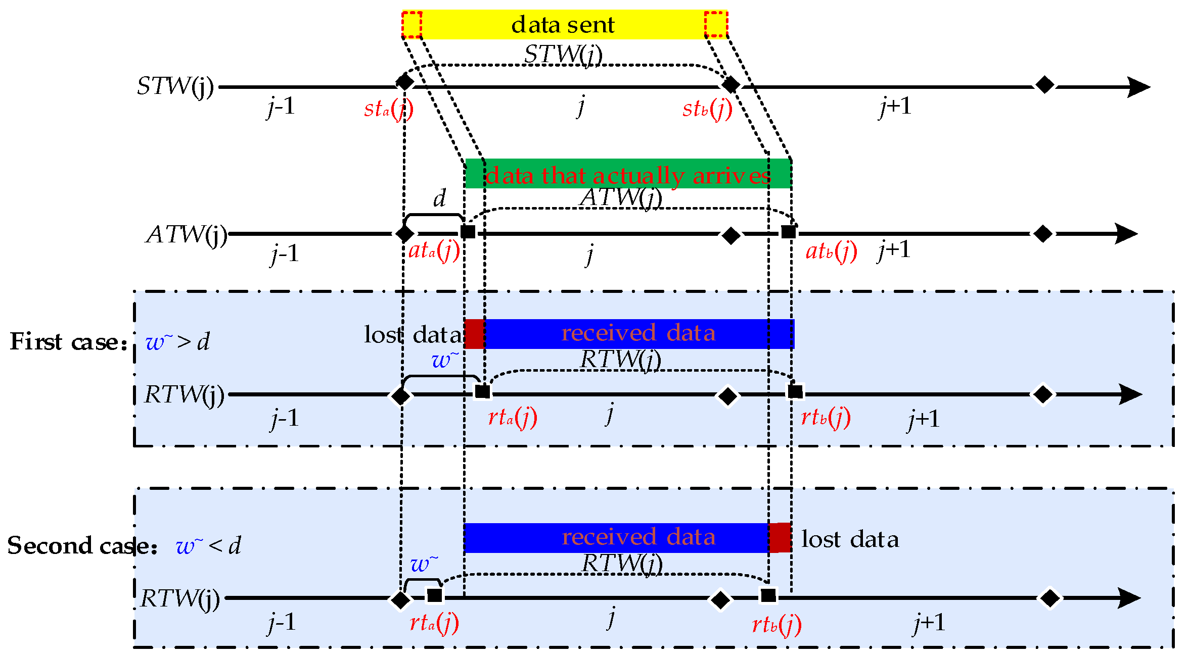 Entropy 25 00116 g009