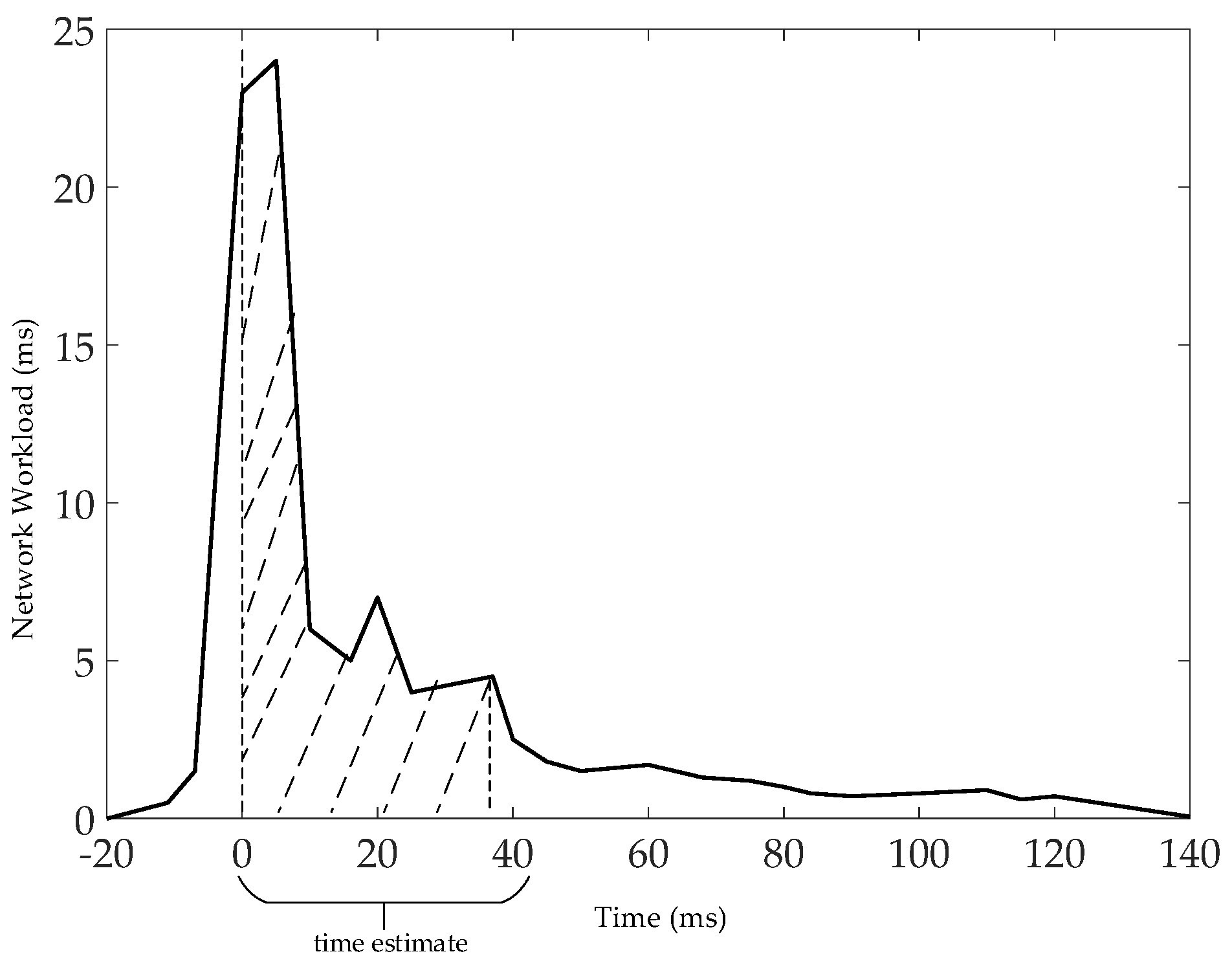 Entropy 25 00116 g013