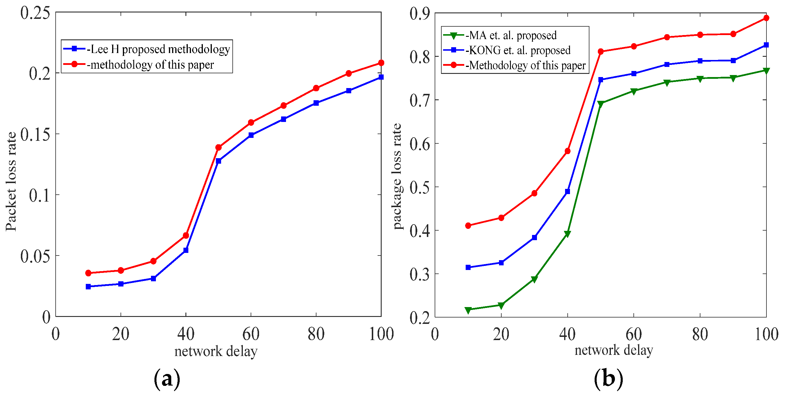 Entropy 25 00116 g014