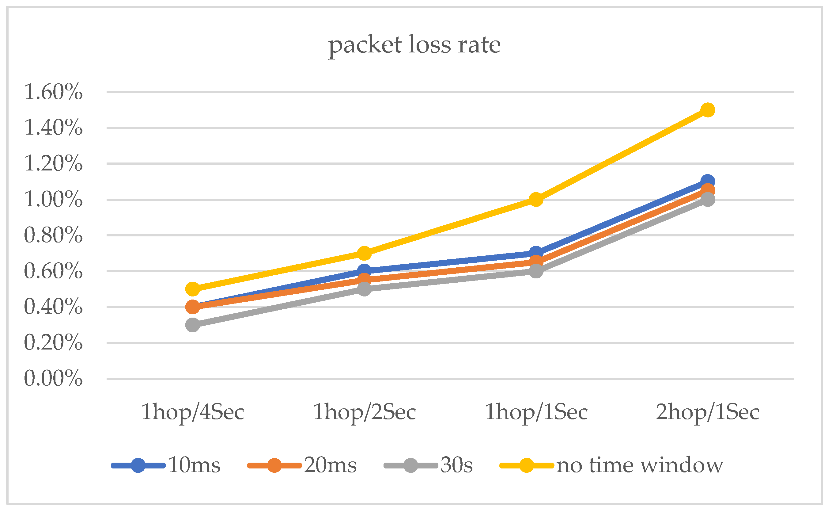 Entropy 25 00116 g015