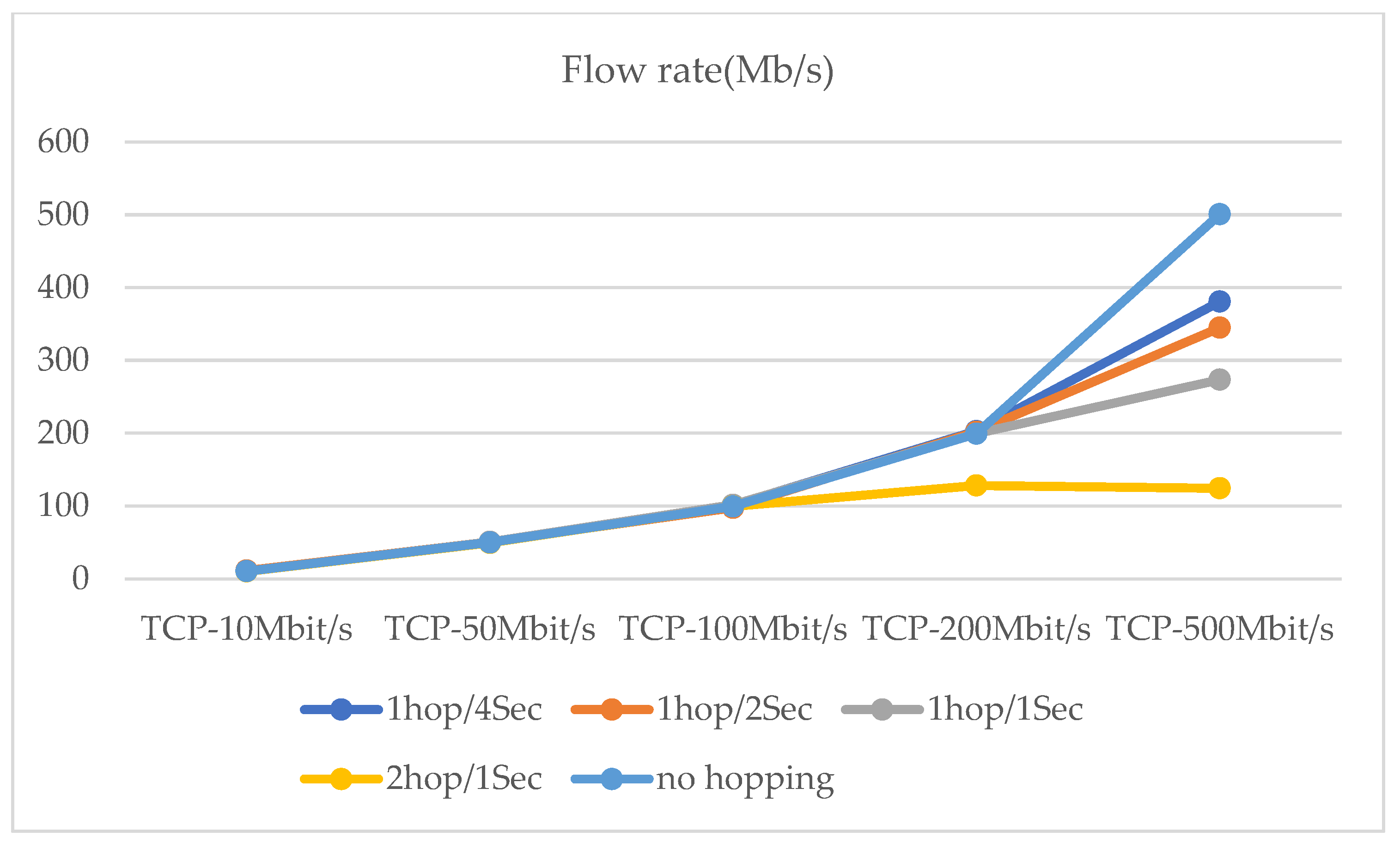 Entropy 25 00116 g017