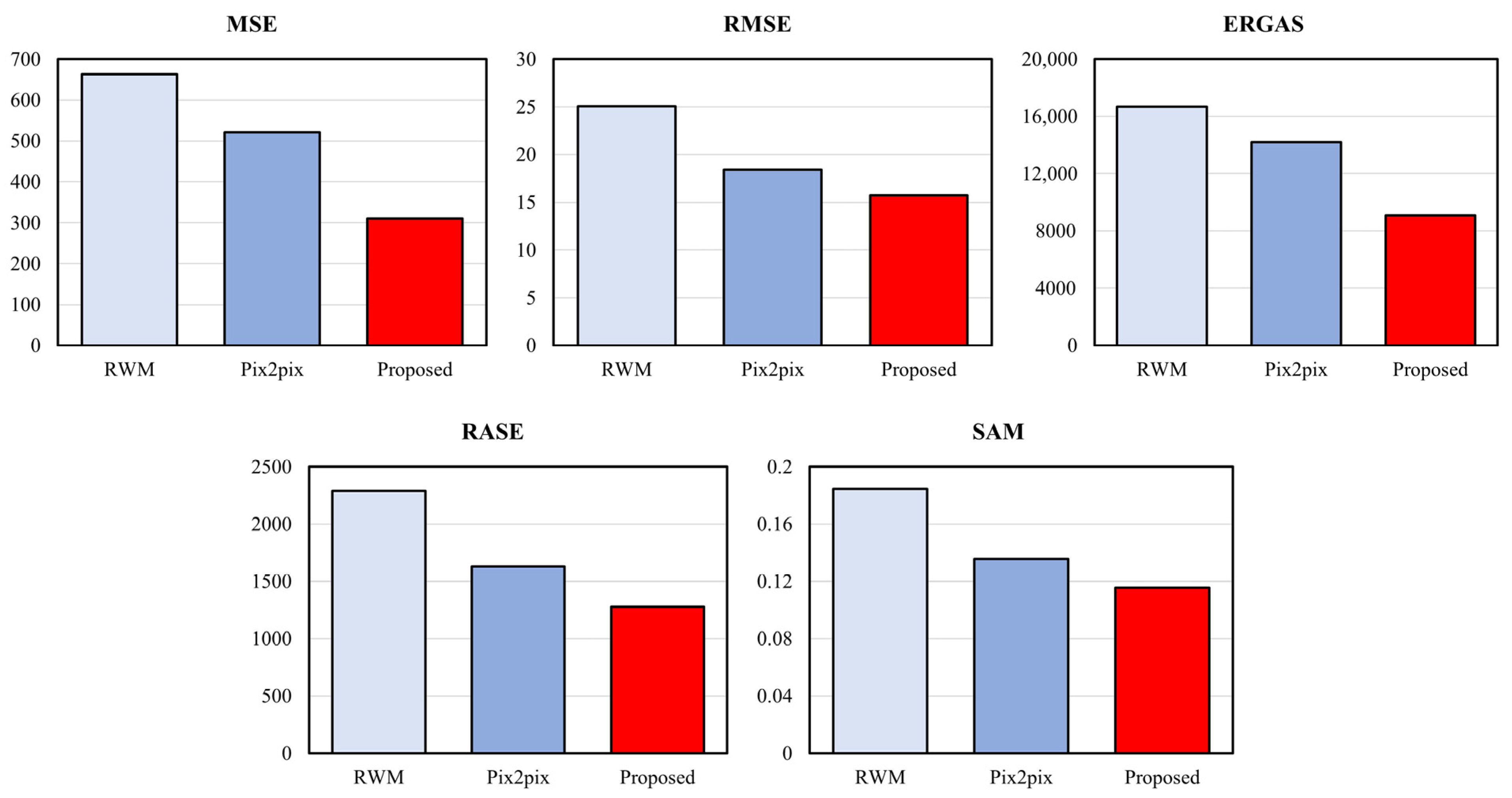 Entropy 25 00118 g011