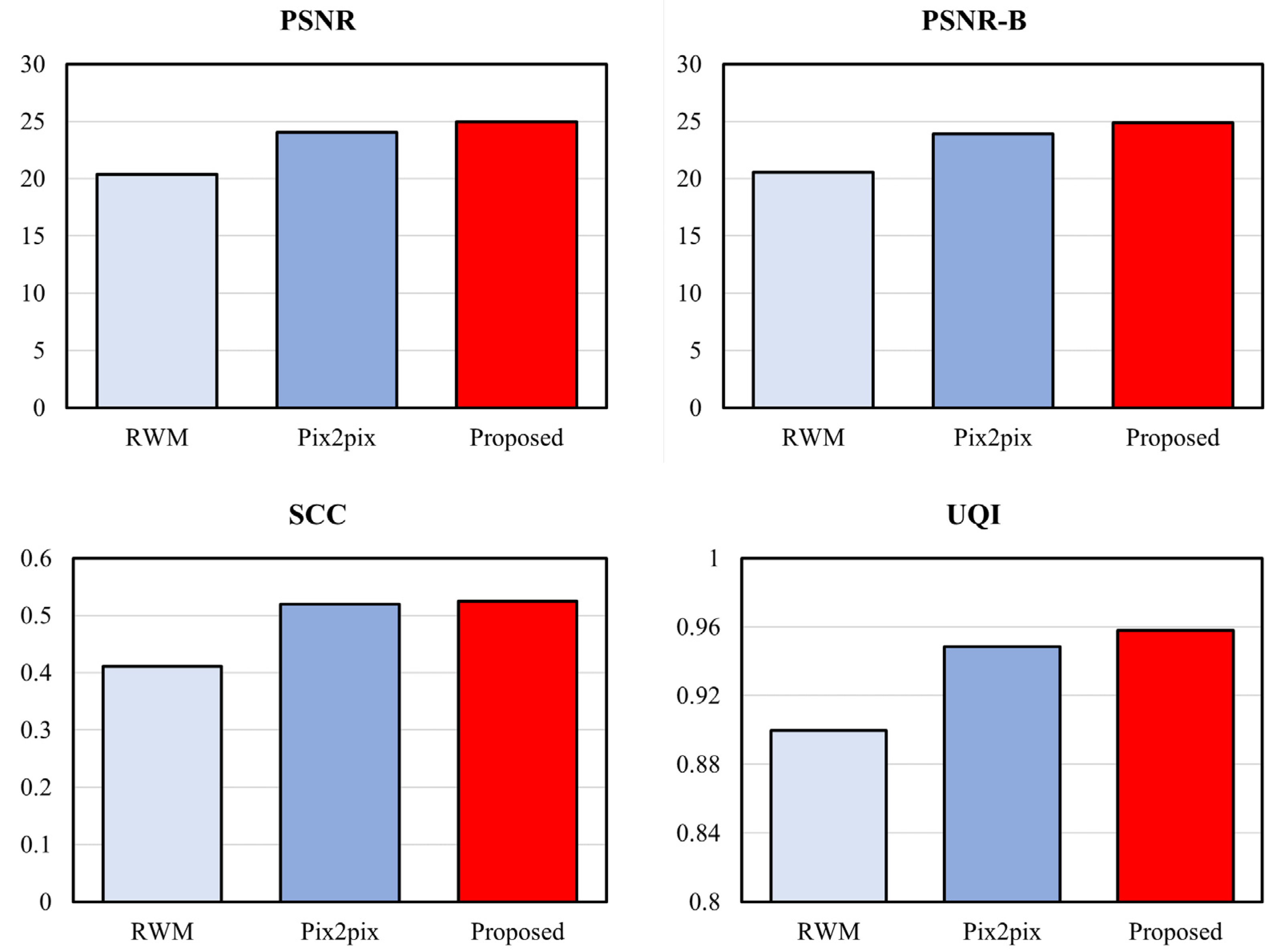 Entropy 25 00118 g012