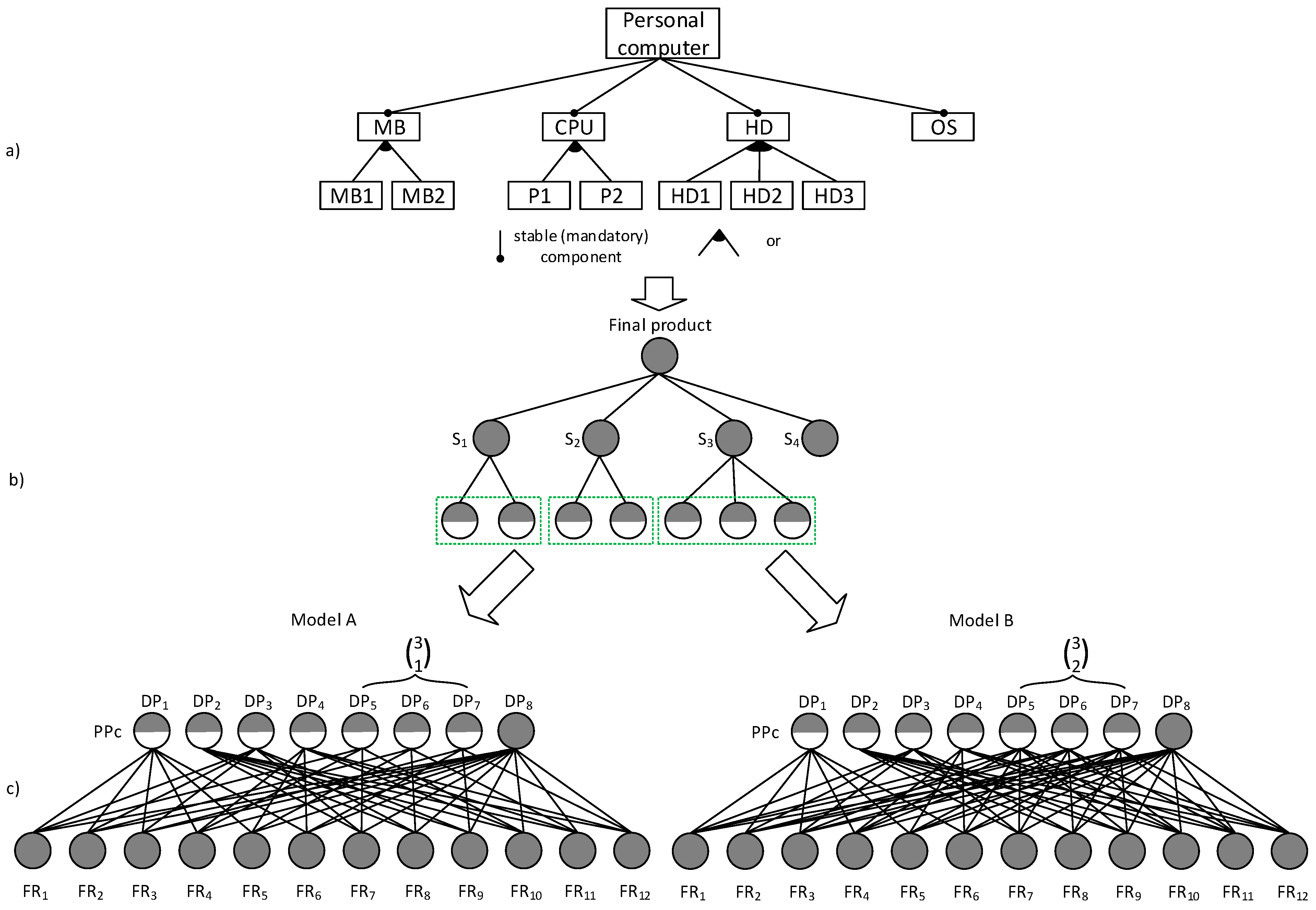 Entropy 25 00119 g005