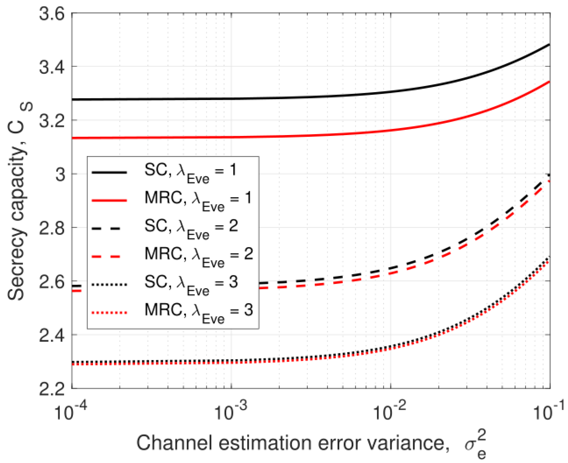 Entropy 25 00122 g005 Entropy 25 00122 g005