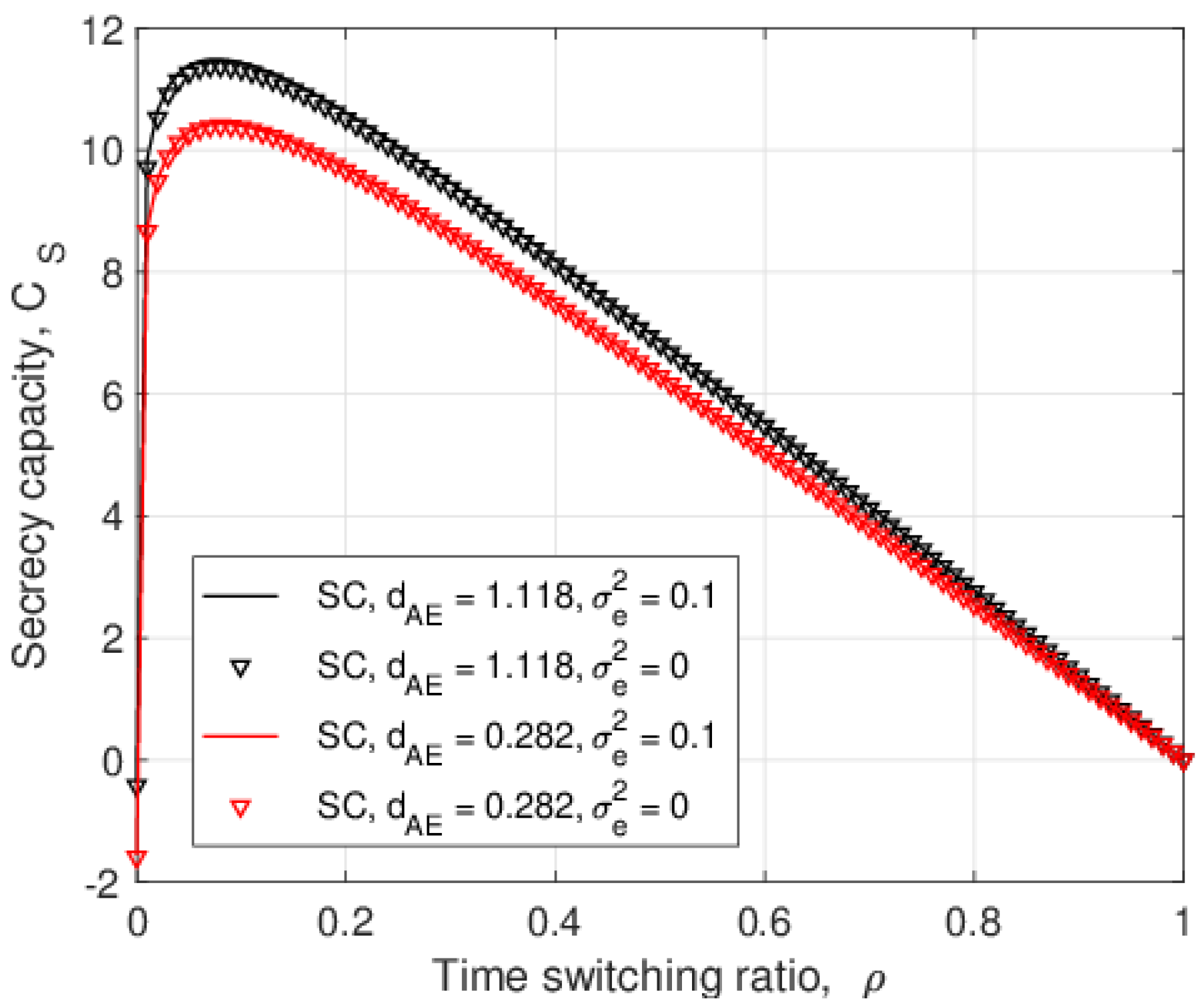Entropy 25 00122 g008 Entropy 25 00122 g008
