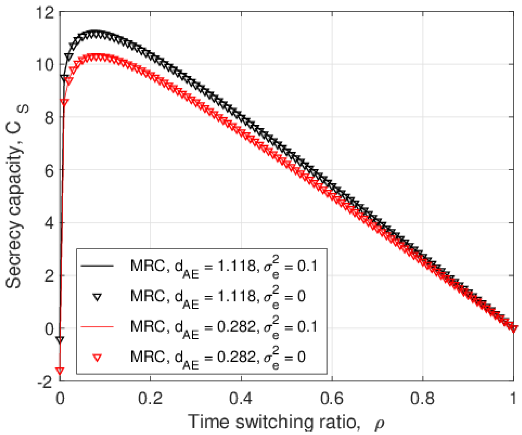 Entropy 25 00122 g009 Entropy 25 00122 g009