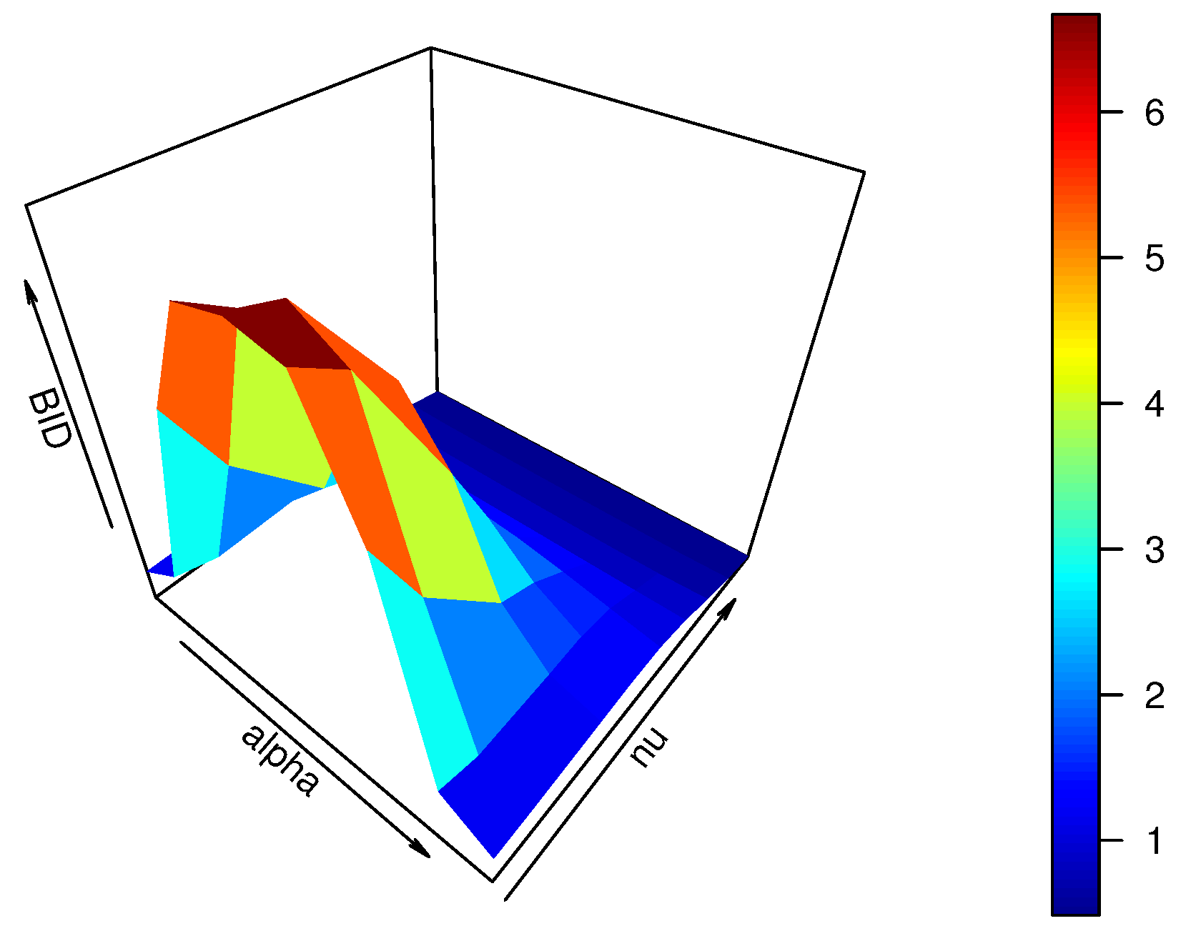 Entropy 25 00126 g001