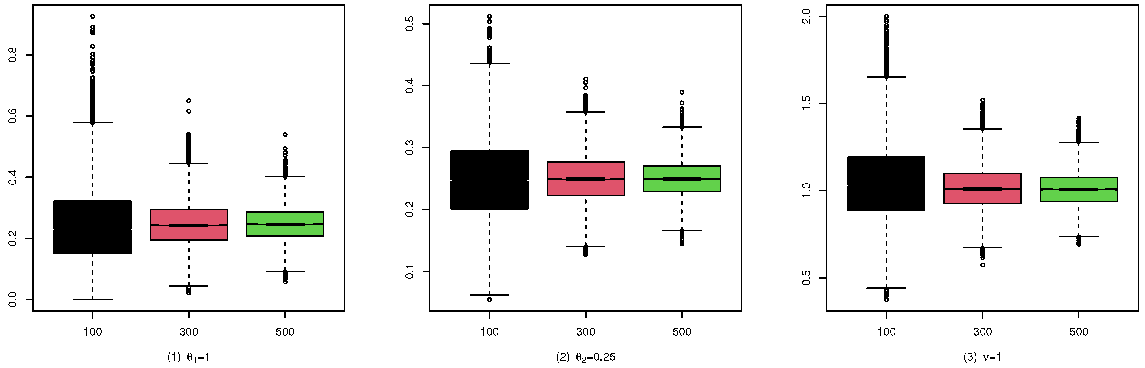 Entropy 25 00126 g005