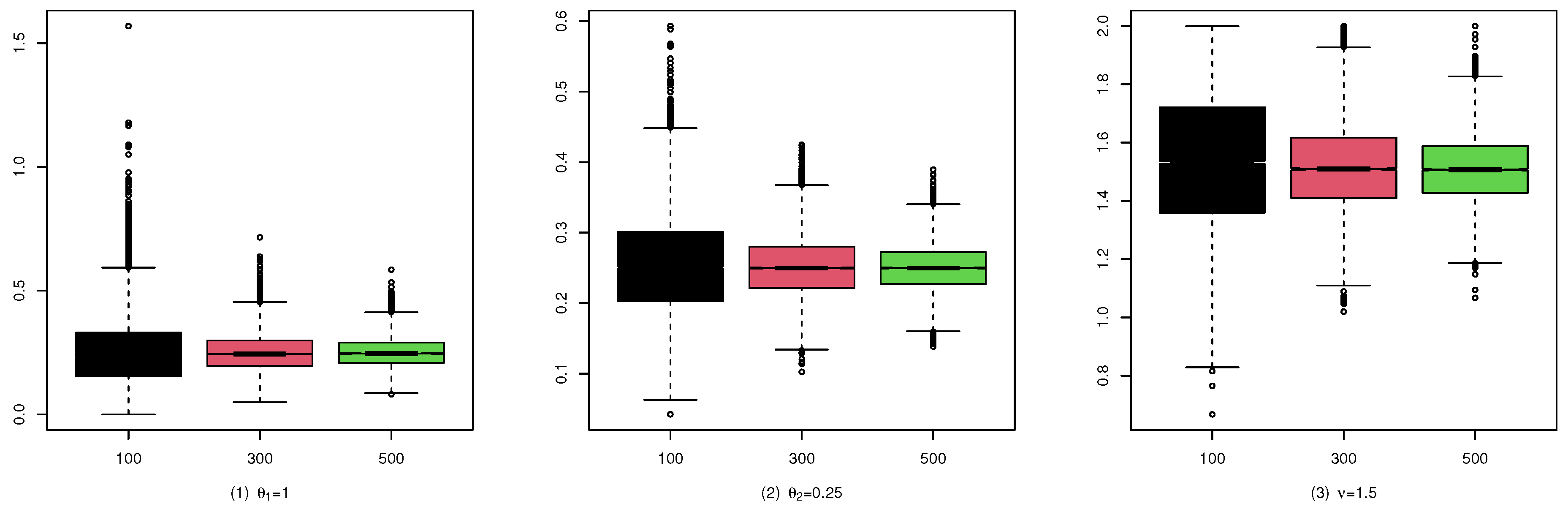 Entropy 25 00126 g006