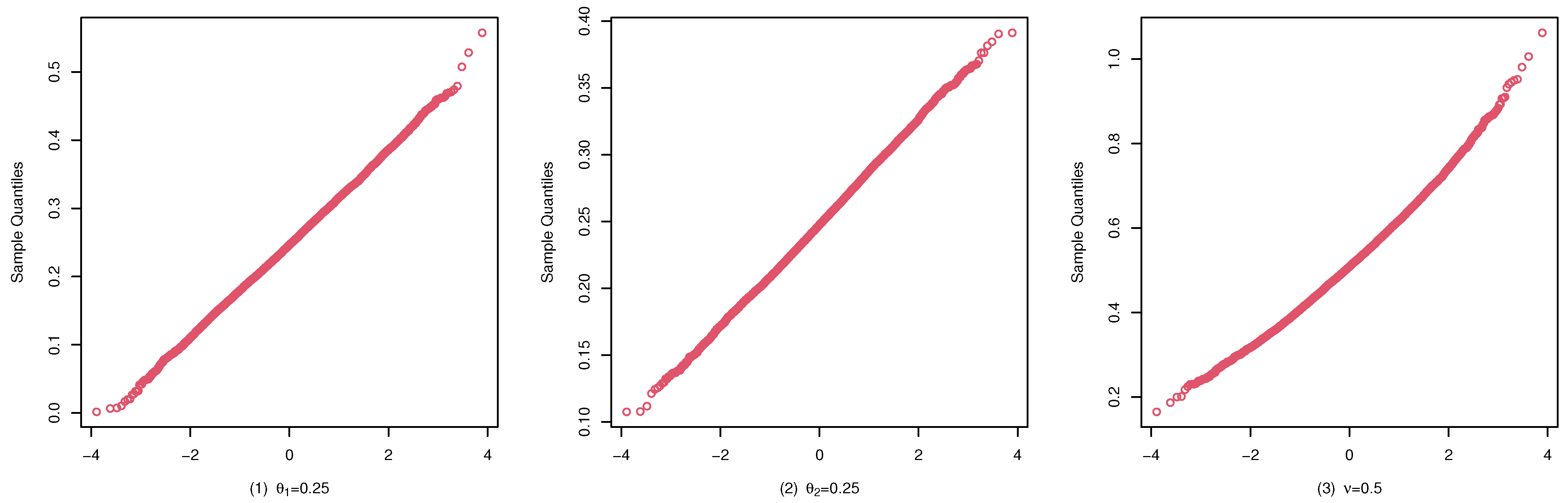 Entropy 25 00126 g007