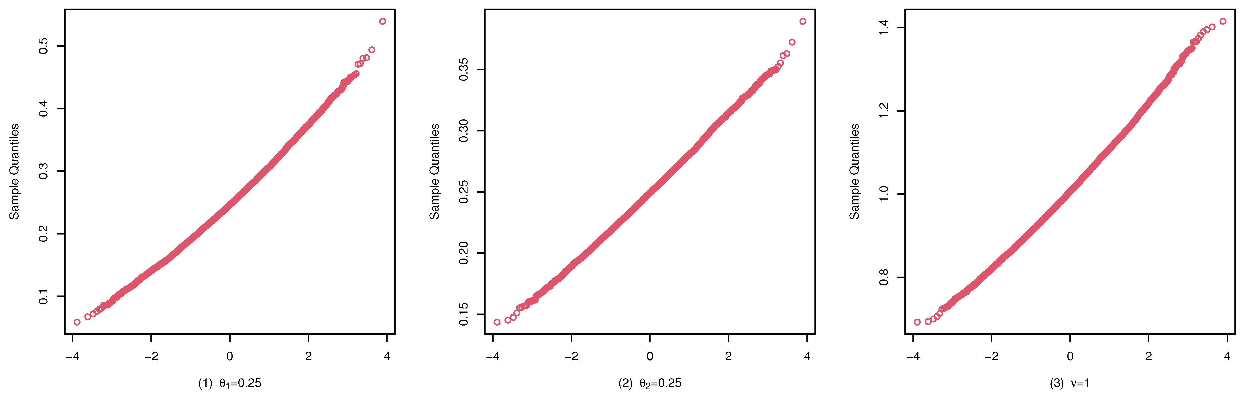 Entropy 25 00126 g008