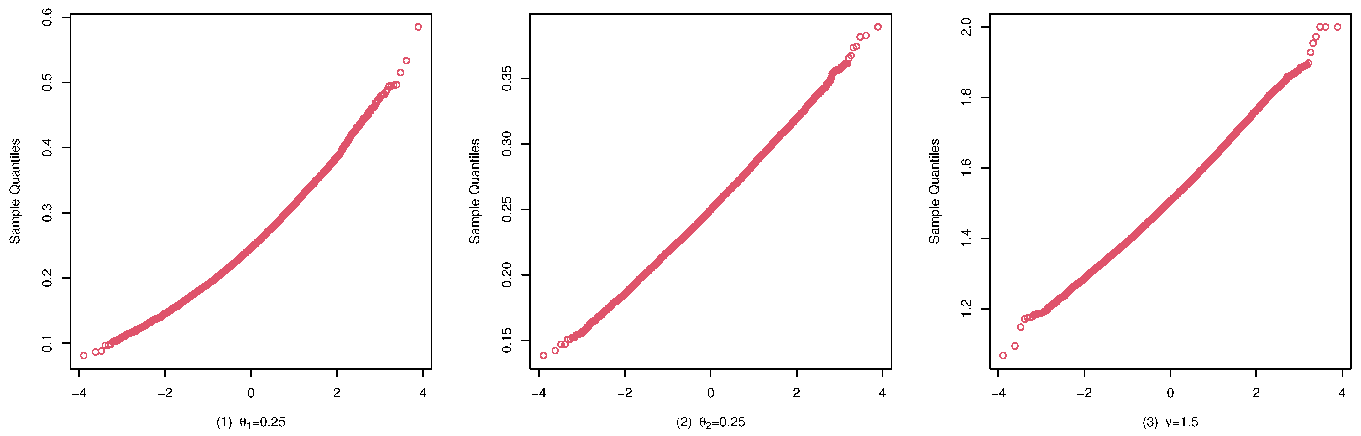 Entropy 25 00126 g009
