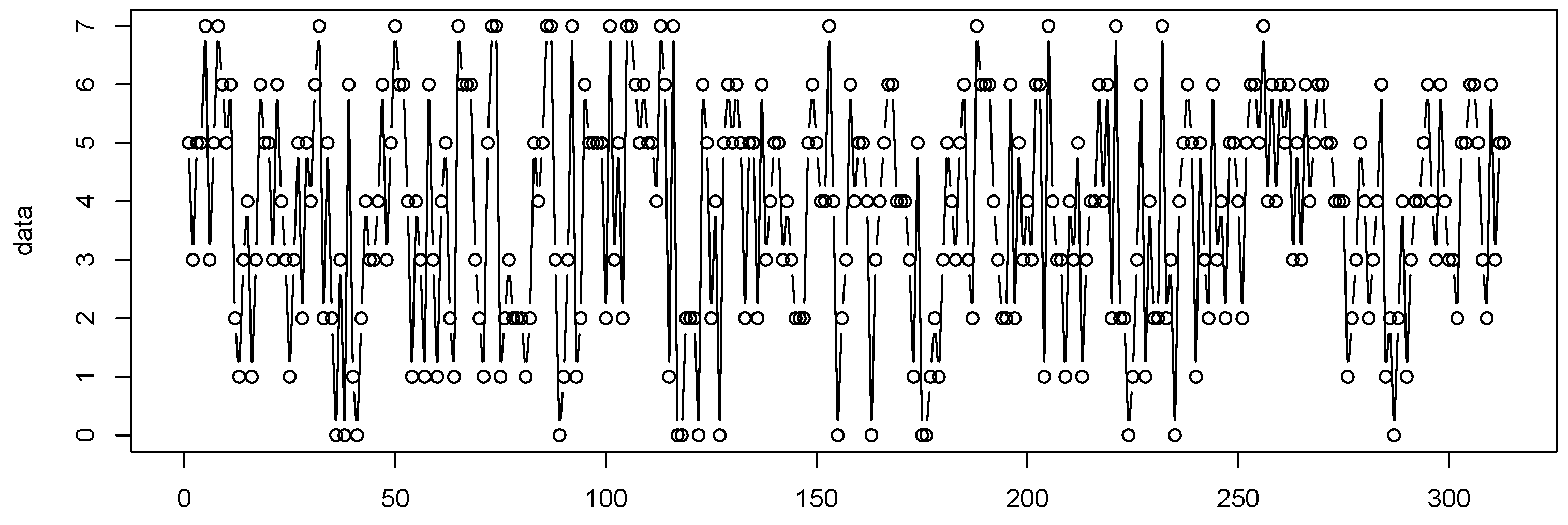 Entropy 25 00126 g010