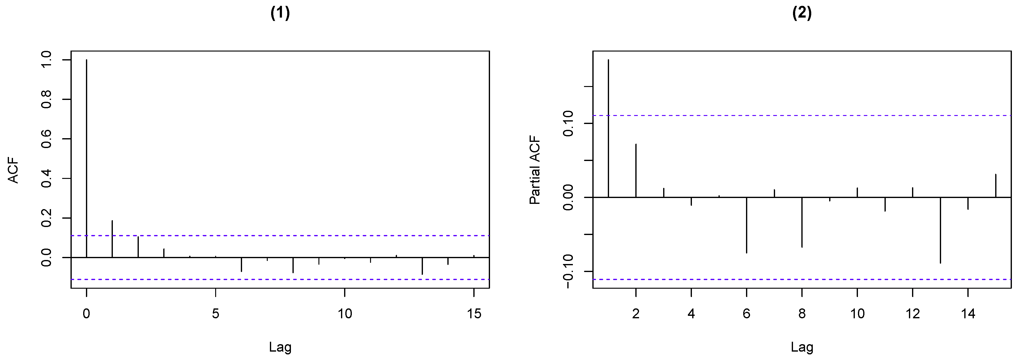 Entropy 25 00126 g011