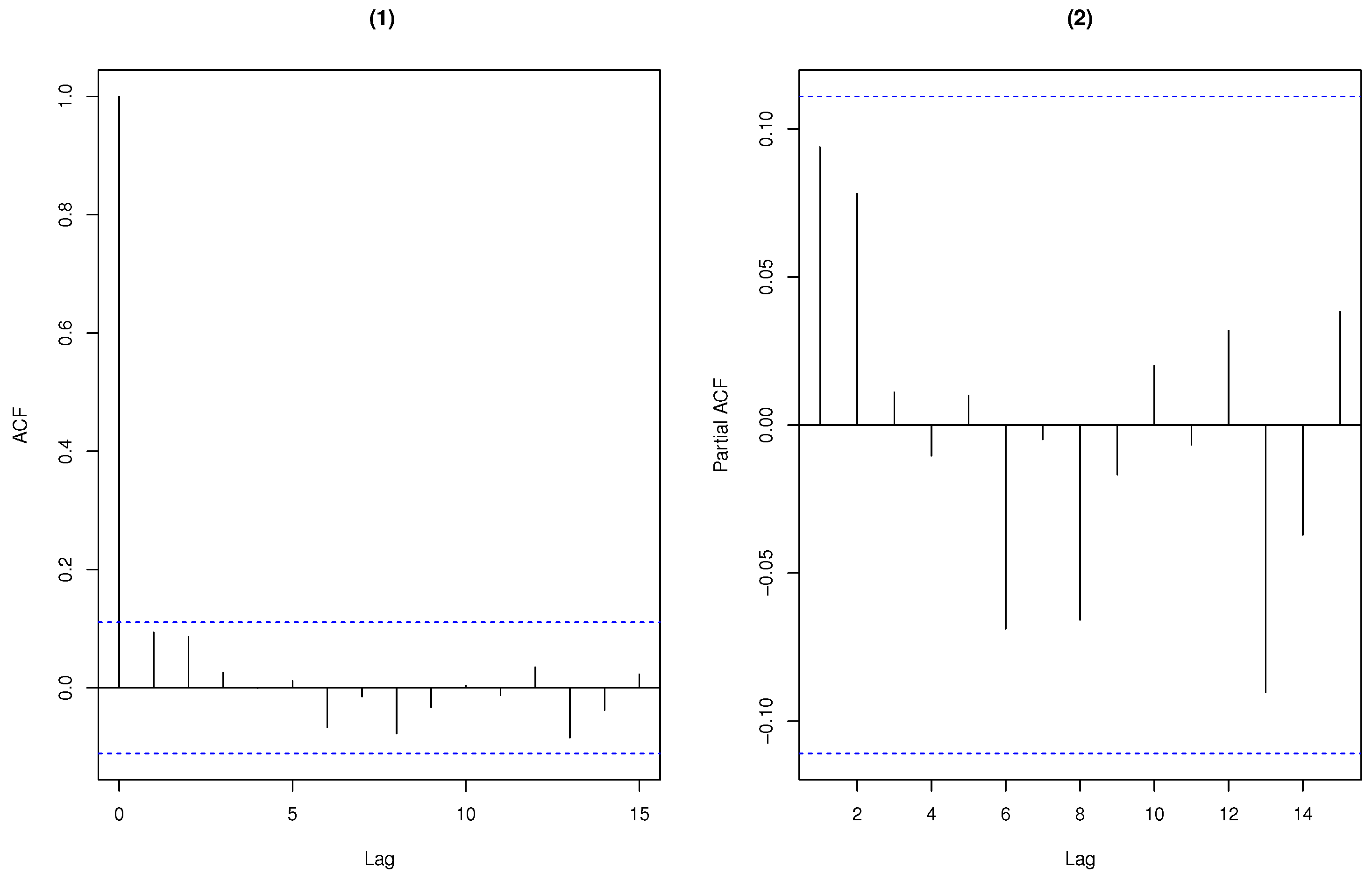 Entropy 25 00126 g012