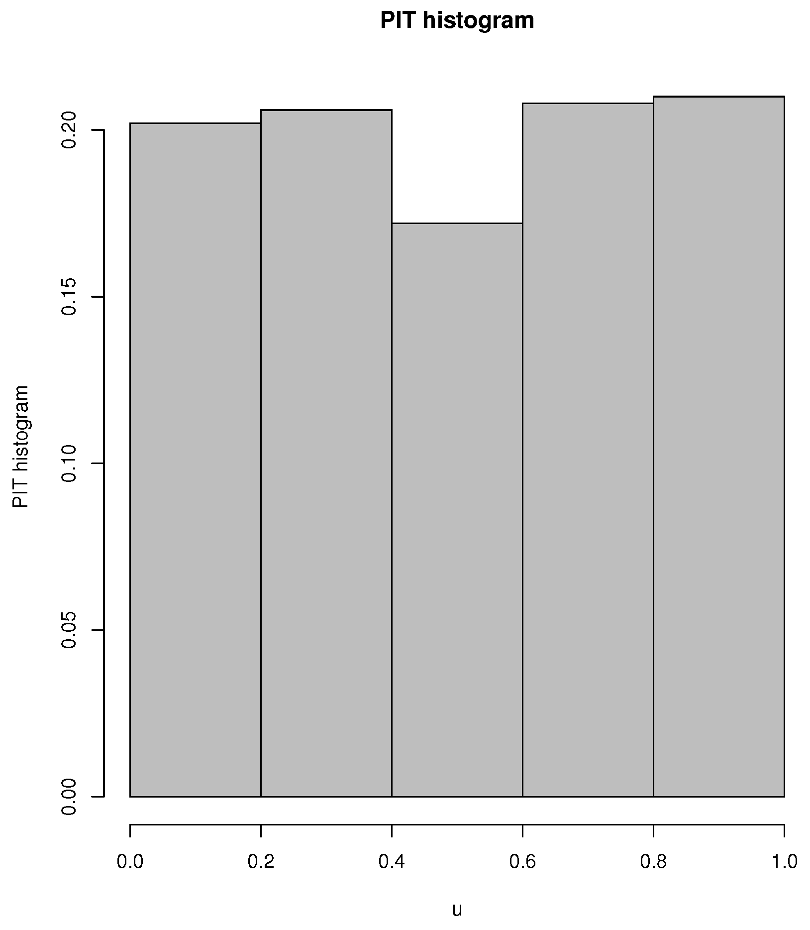 Entropy 25 00126 g013