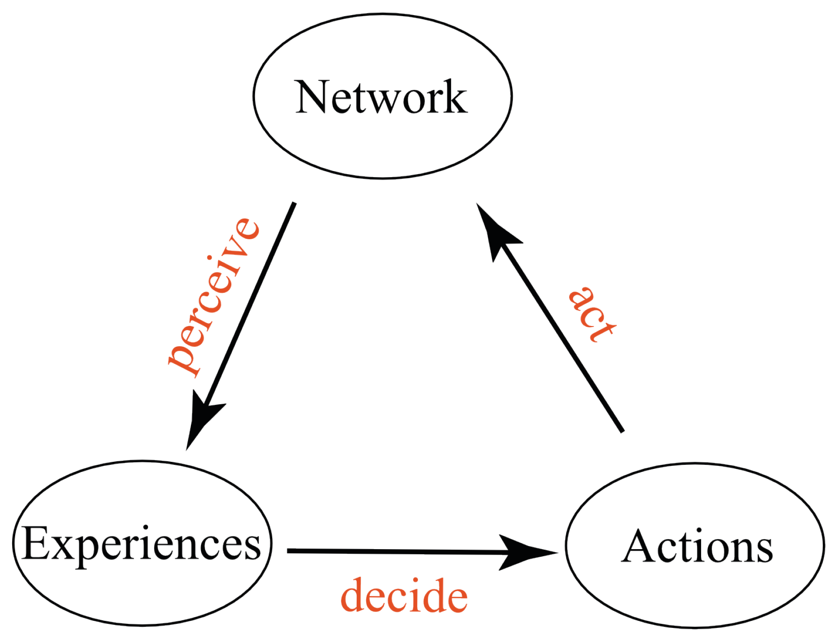 Entropy 25 00129 g001