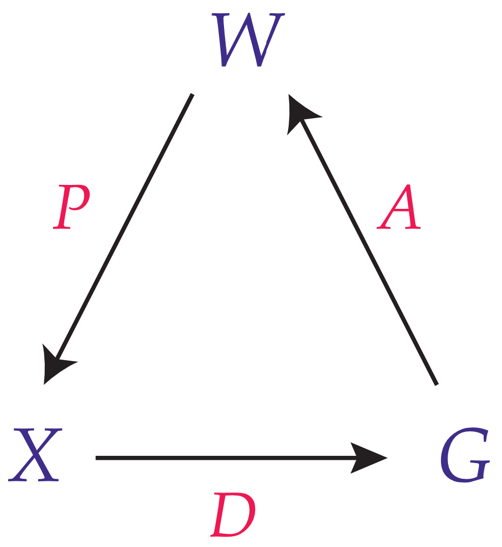 Entropy 25 00129 g002