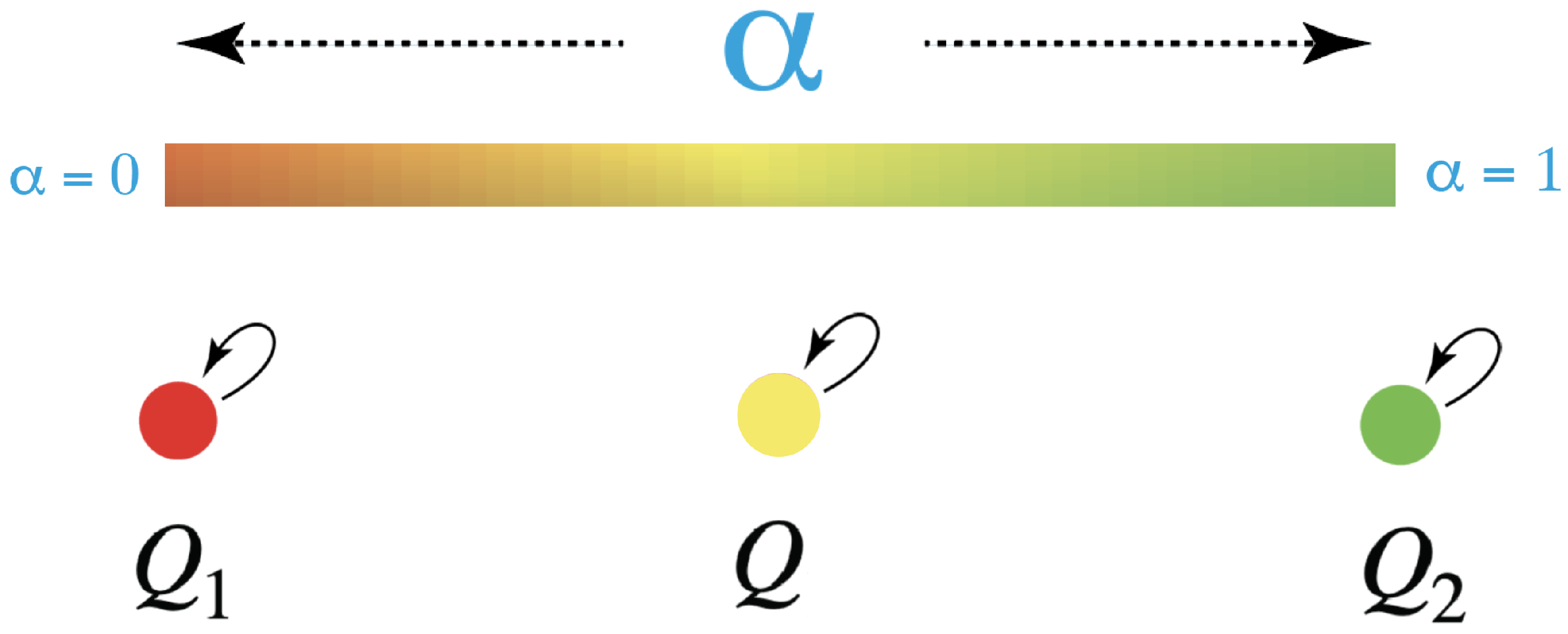 Entropy 25 00129 g007
