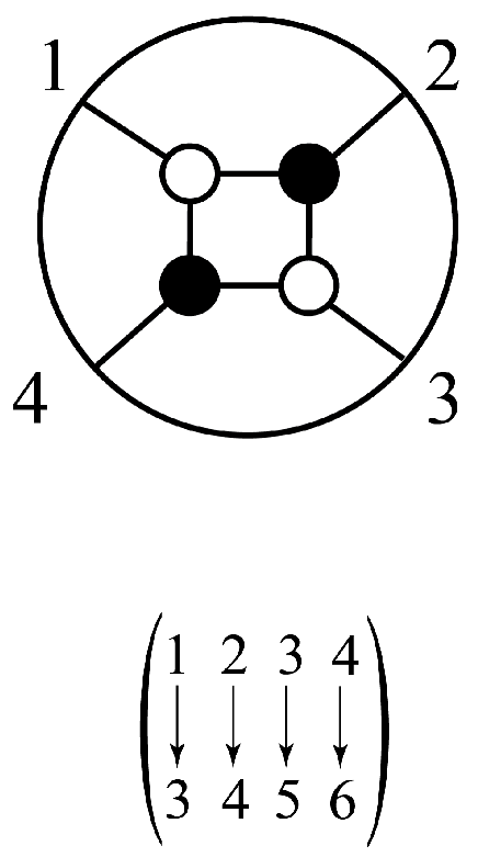 Entropy 25 00129 g009