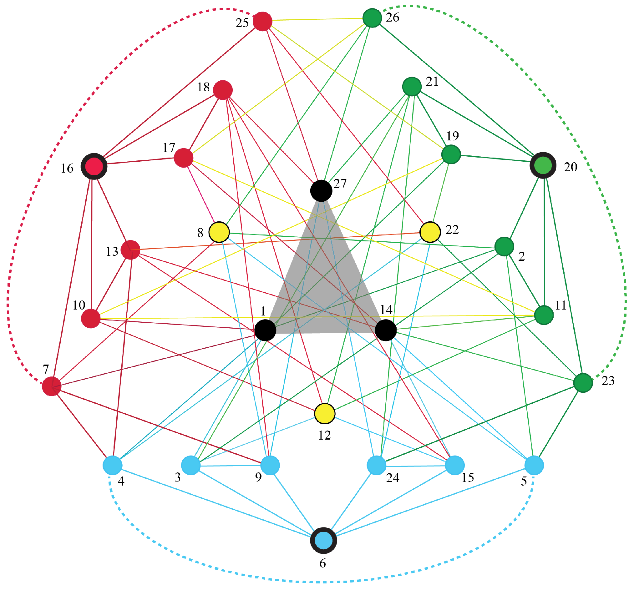 Entropy 25 00129 g012