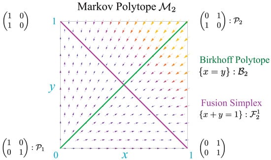 Entropy 25 00129 g0a1