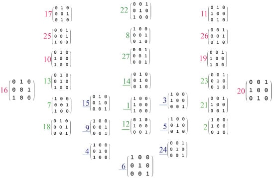 Entropy 25 00129 g0a2