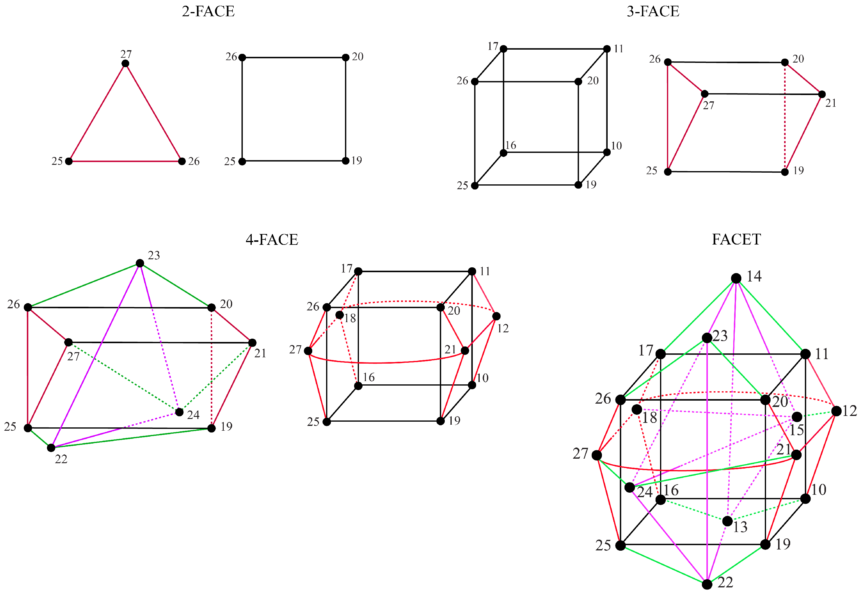 Entropy 25 00129 g0a3