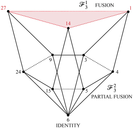 Entropy 25 00129 g0a4
