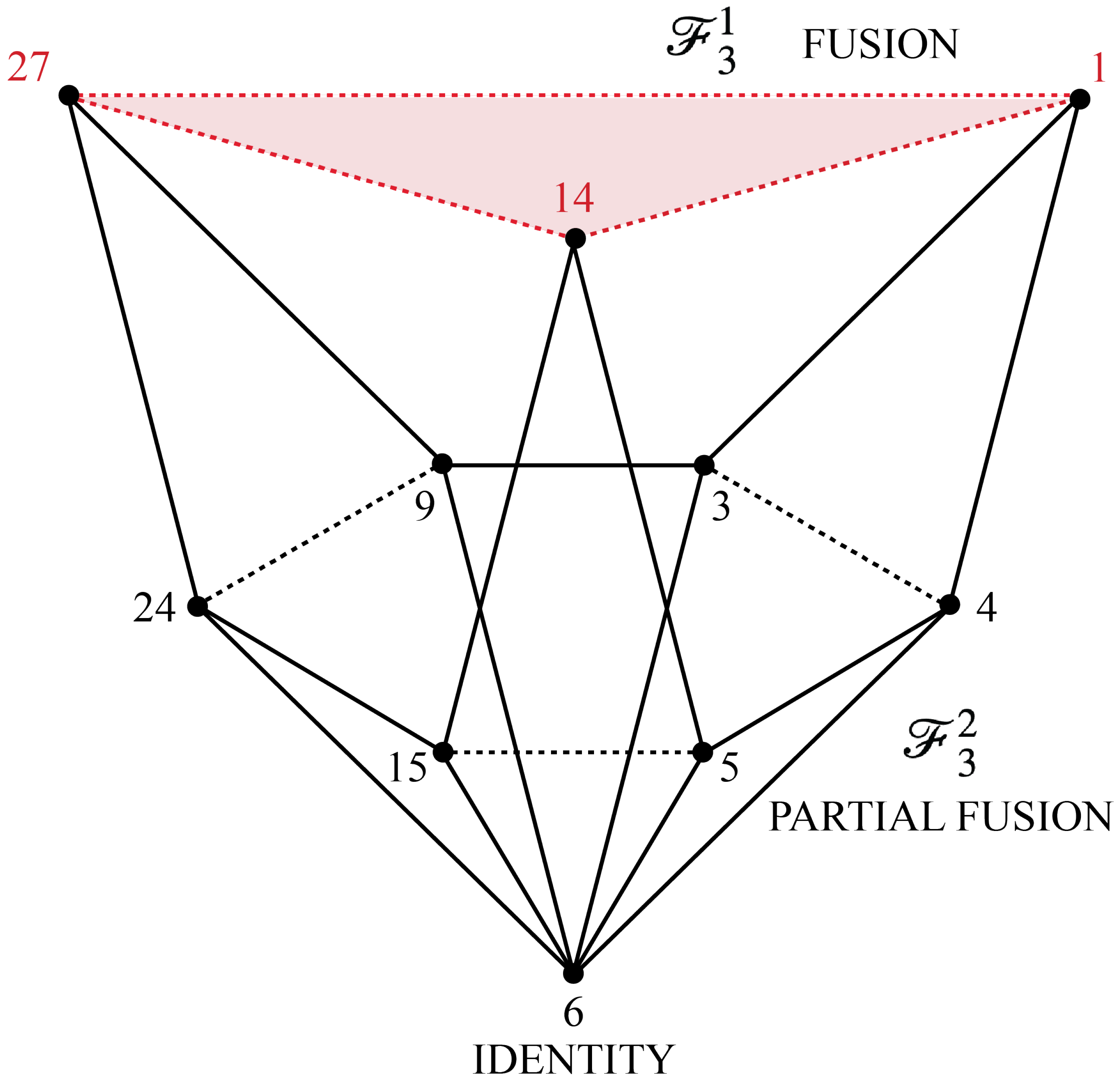 Entropy 25 00129 g0a4