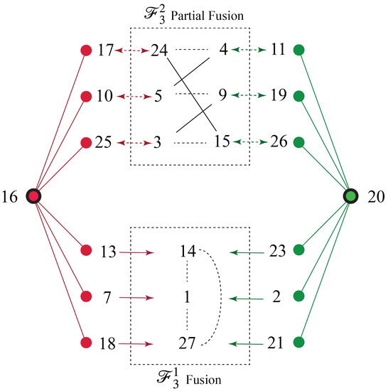 Entropy 25 00129 g0a5