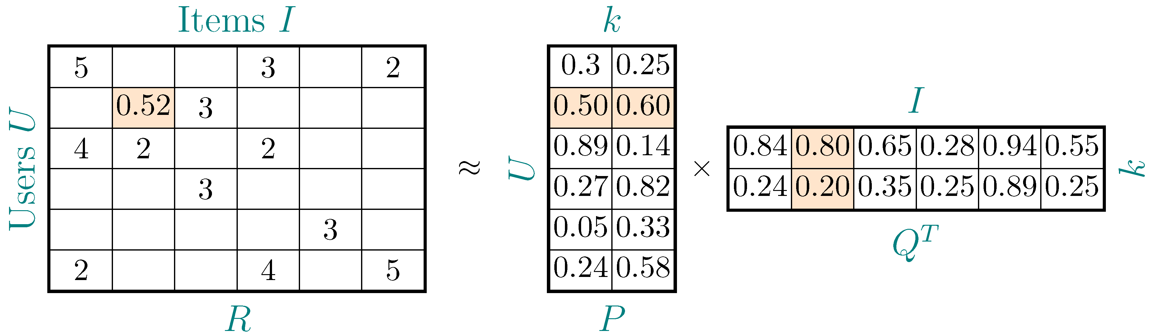 Entropy 25 00132 g001 Entropy 25 00132 g001