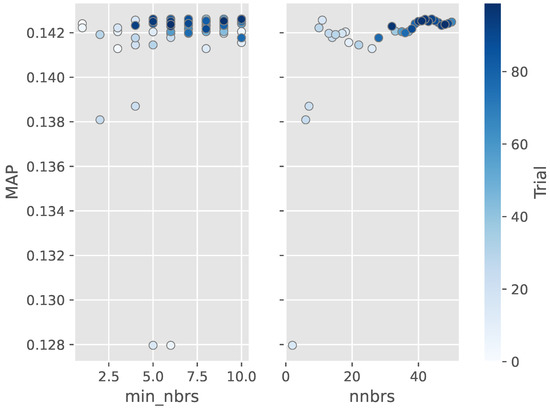 Entropy 25 00132 g0a1