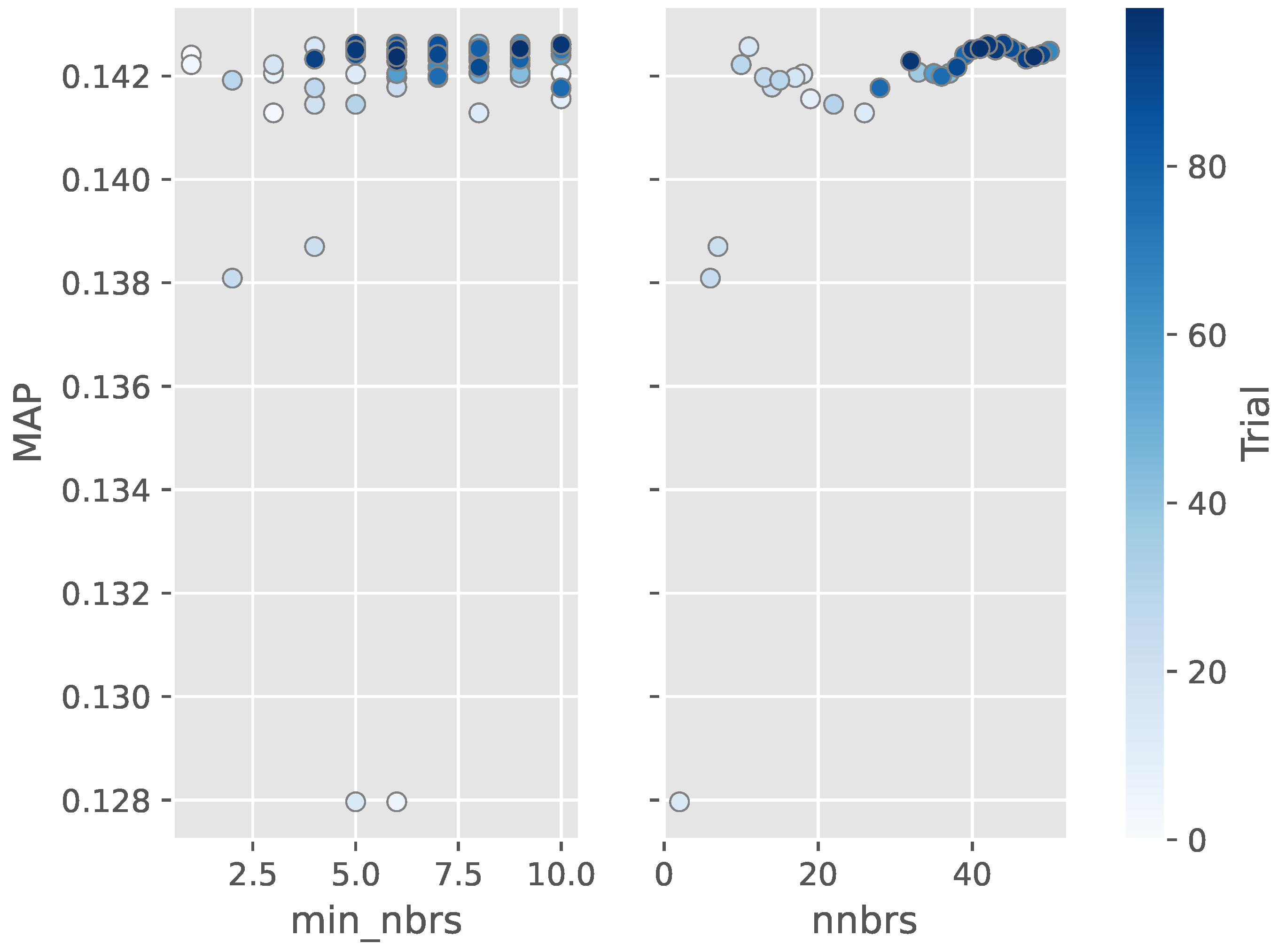 Entropy 25 00132 g0a1 Entropy 25 00132 g0a1