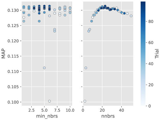 Entropy 25 00132 g0a2