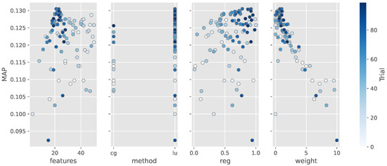 Entropy 25 00132 g0a3