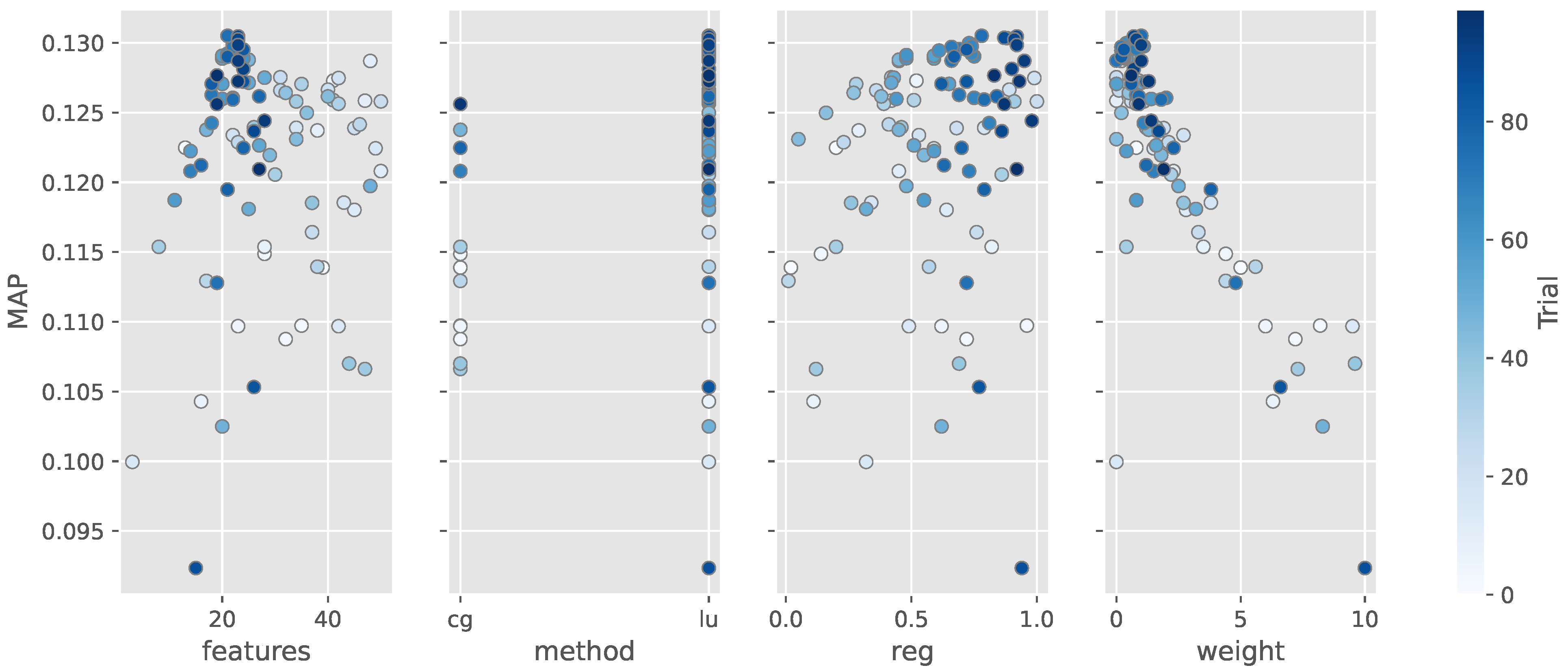 Entropy 25 00132 g0a3 Entropy 25 00132 g0a3