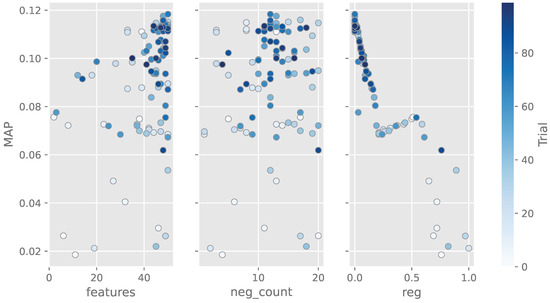 Entropy 25 00132 g0a4