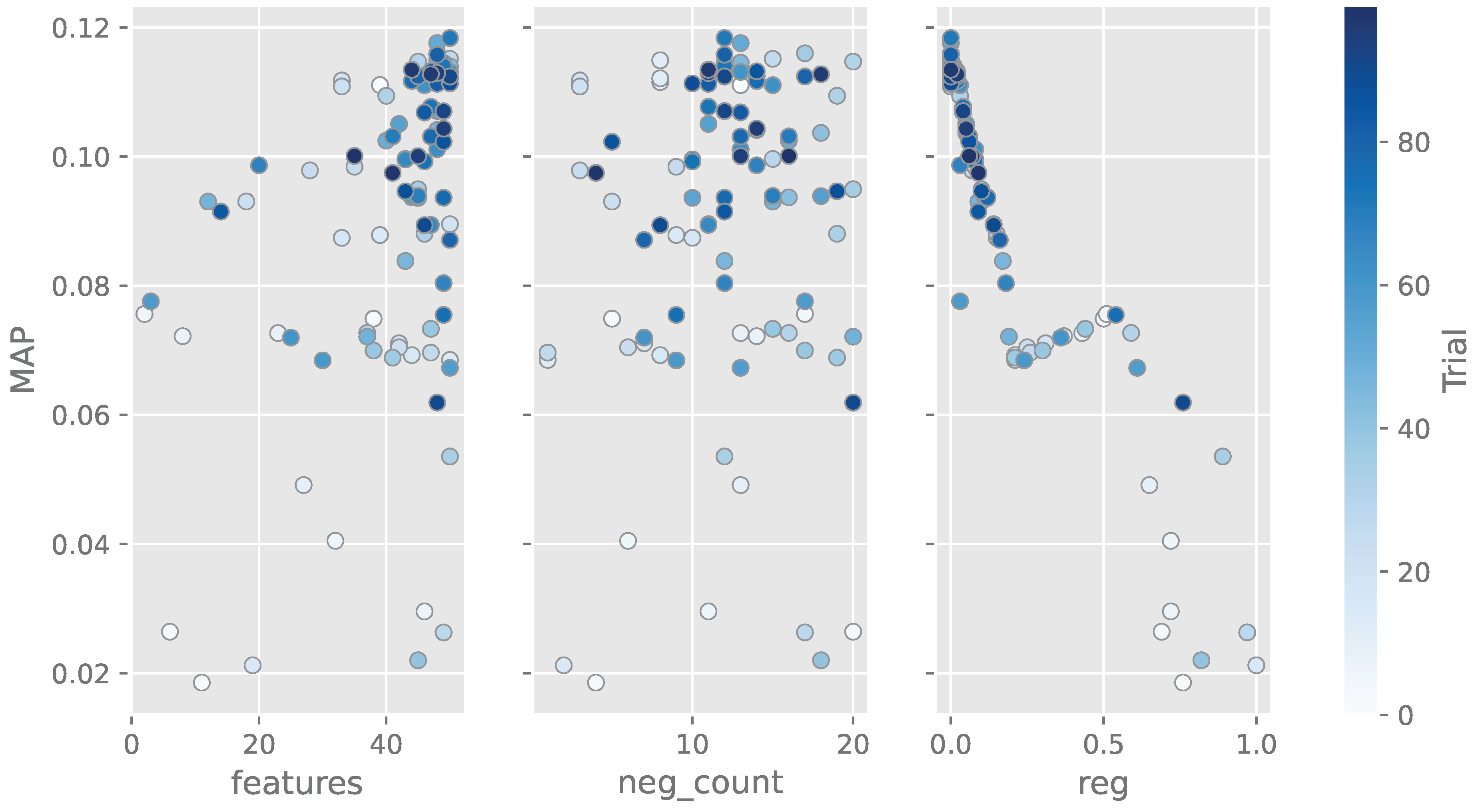 Entropy 25 00132 g0a4 Entropy 25 00132 g0a4