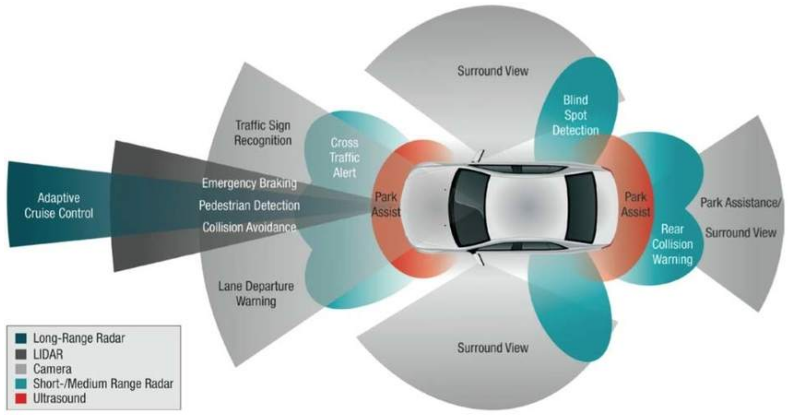 Entropy 25 00135 g001