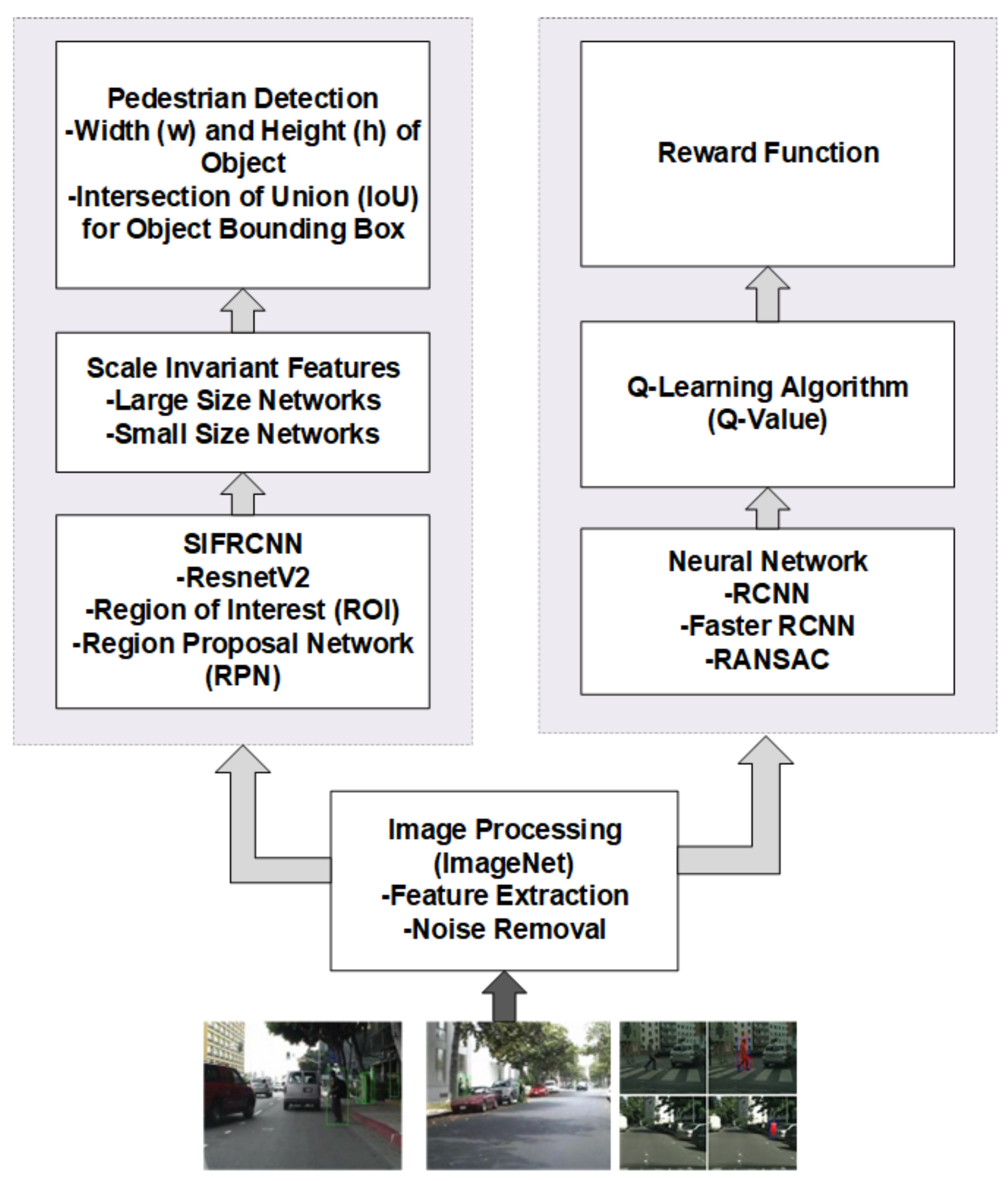 Entropy 25 00135 g003